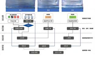 远藤航本场对阵富勒姆数据：1进球1关键传球，评分7.4